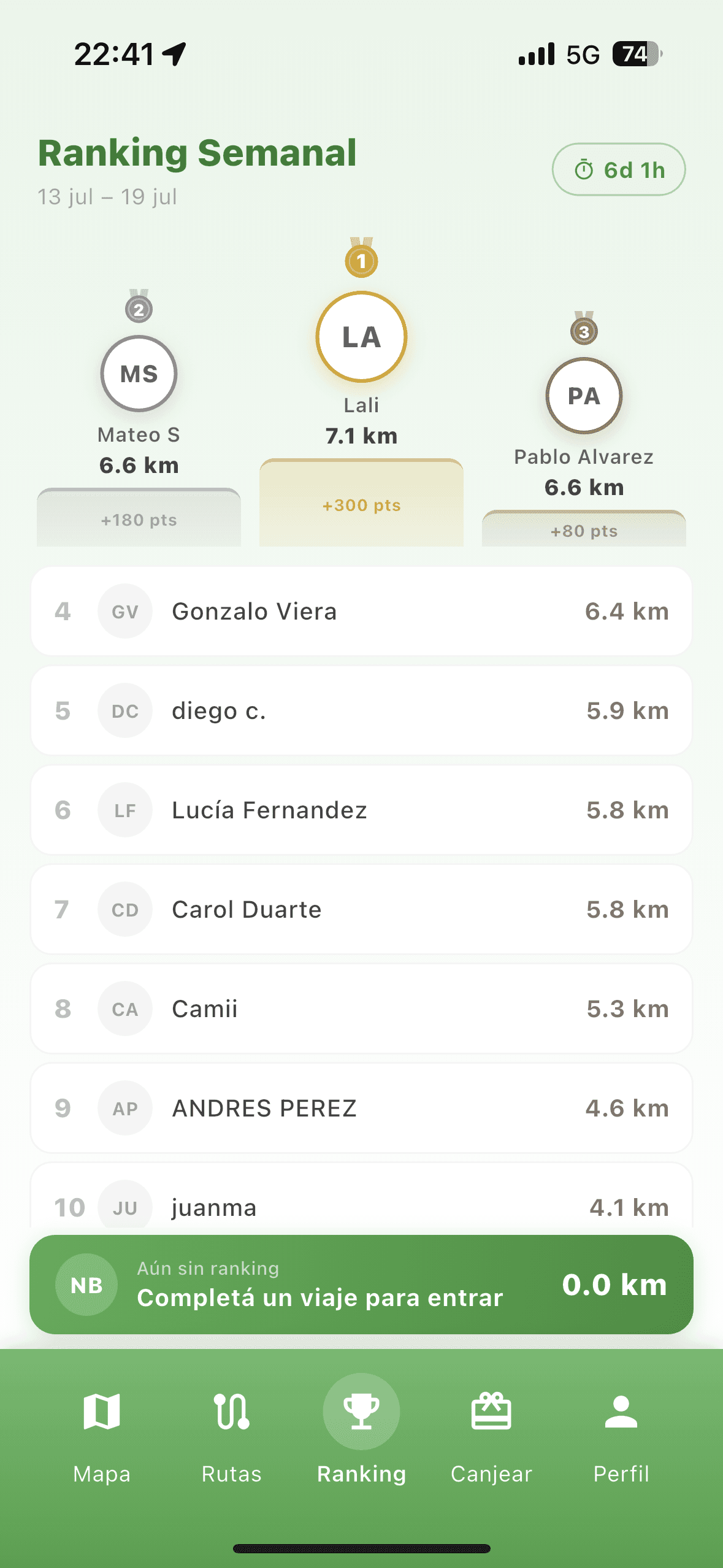 Pantalla de ranking semanal de la app con el podio de kilómetros recorridos
